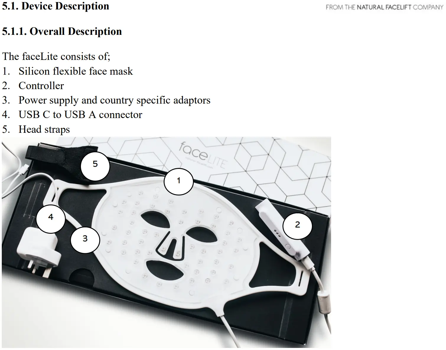 Omnilux fda cleared dossier white labelling